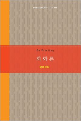 회화론
